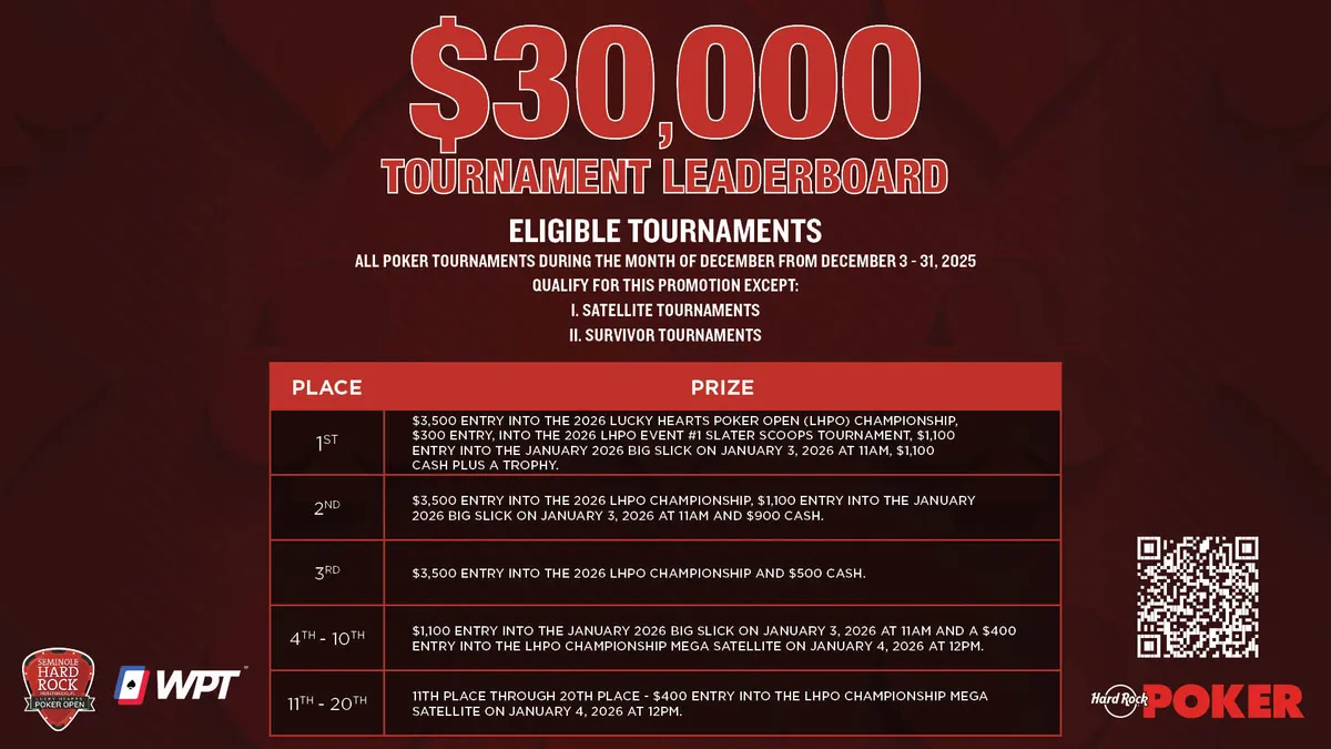 Slot Tournaments & Drops